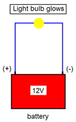 How do LED bulbs work