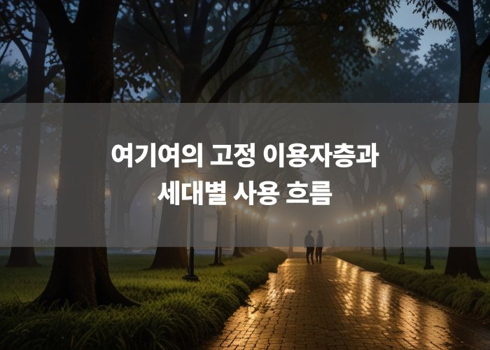 여기여의 고정 이용자층과 세대별 사용 흐름